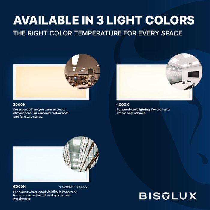 Bisolux LED paneel 30x60 - 24W - 6000K - UGR<19 - side-lit