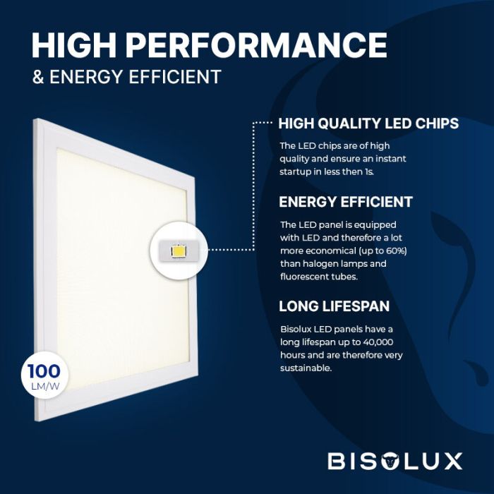 Bisolux LED paneel 62x62 - 38W - 4000K - UGR<19 - side-lit