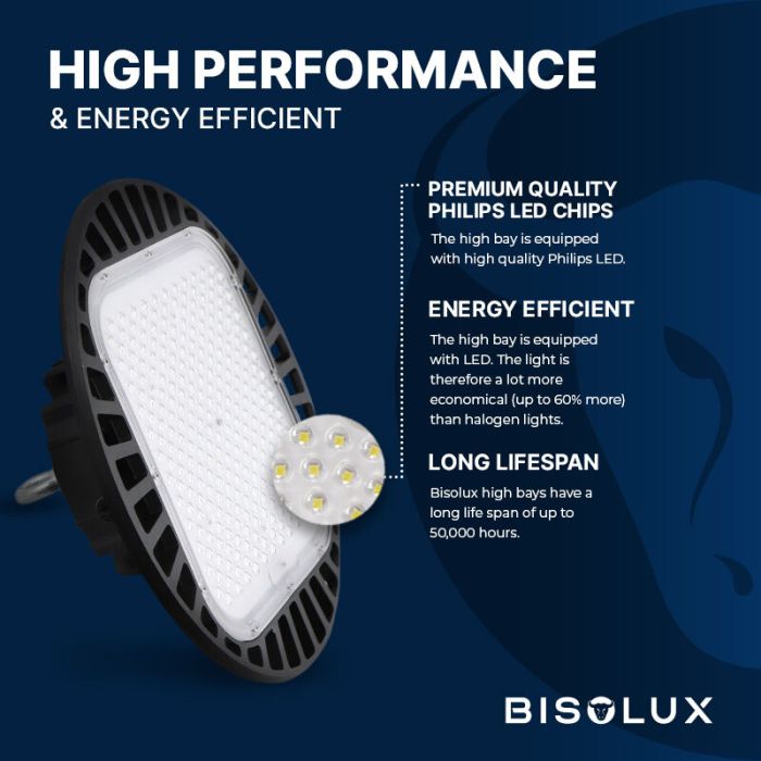 Bisolux LED high bay met Philips trafo - 200W - 6000K - IP65