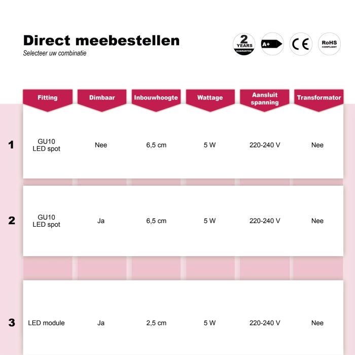 Zwarte inbouwspot Ispi